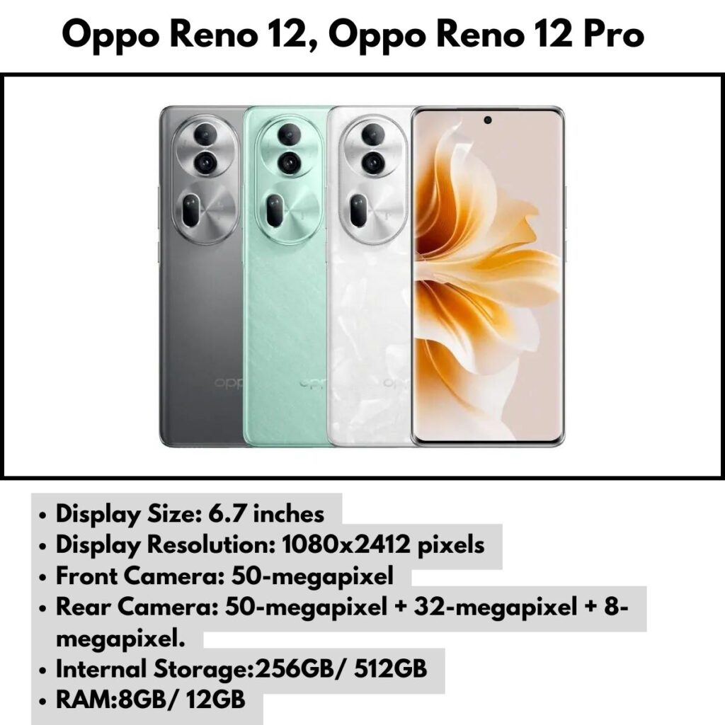 Oppo Reno 12